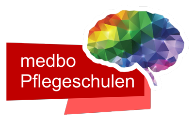 medbo Logo